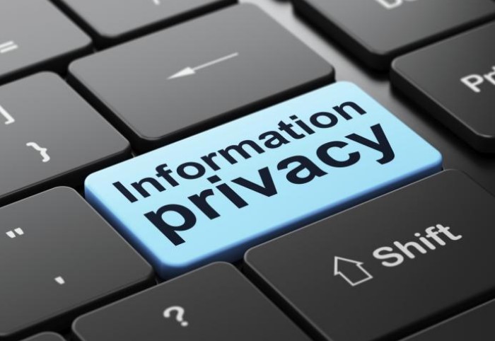 Do All Websites Need a Privacy Policy?